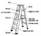 Ladder Elements Image